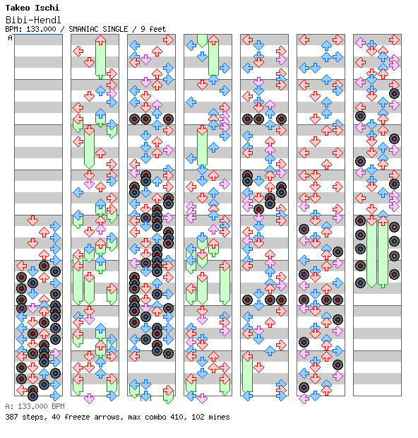 [Unenglish] - Bibi-Hendl / 4 / SMANIAC