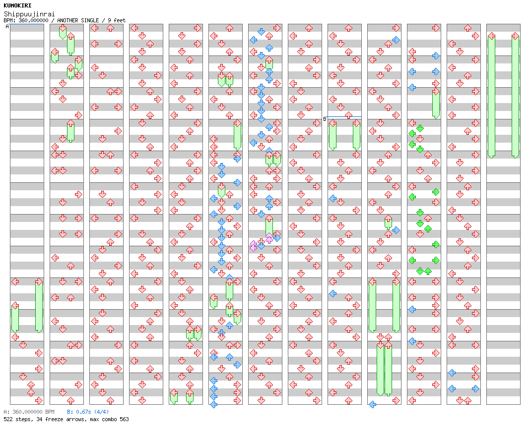 [Unenglish] - Shippuujinrai / 4 / ANOTHER