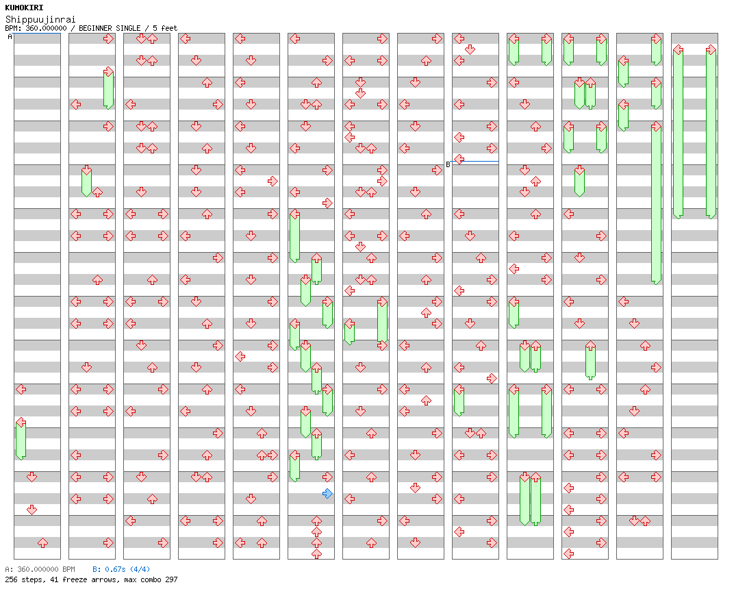 [Unenglish] - Shippuujinrai / 4 / BEGINNER