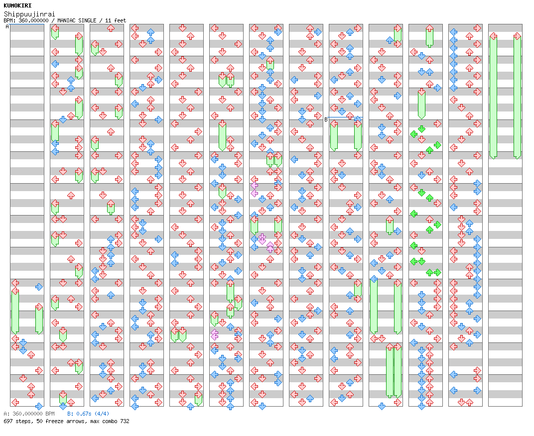 [Unenglish] - Shippuujinrai / 4 / MANIAC