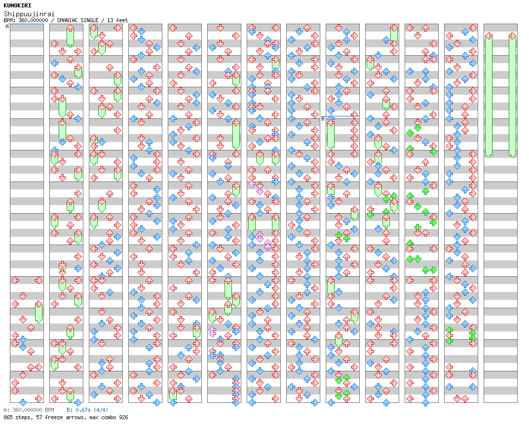 [Unenglish] - Shippuujinrai / 4 / SMANIAC