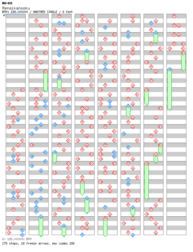[Unenglish] - Renaikansoku / 4 / ANOTHER