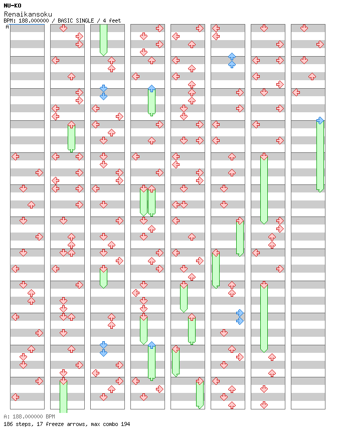 [Unenglish] - Renaikansoku / 4 / BASIC