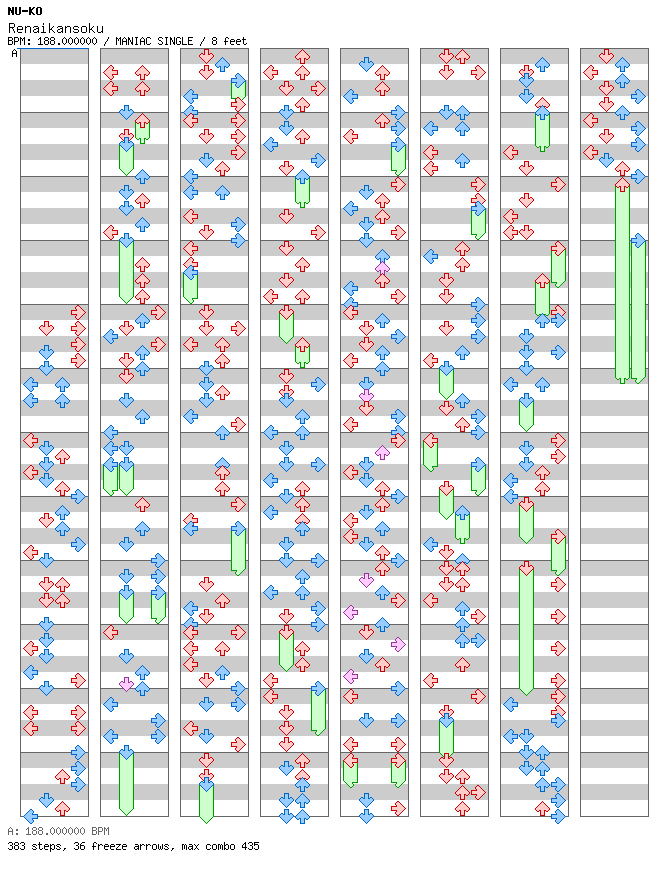 [Unenglish] - Renaikansoku / 4 / MANIAC