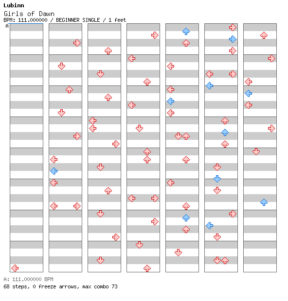 [Unenglish] - Girls of Dawn / 4 / BEGINNER