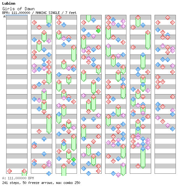 [Unenglish] - Girls of Dawn / 4 / MANIAC