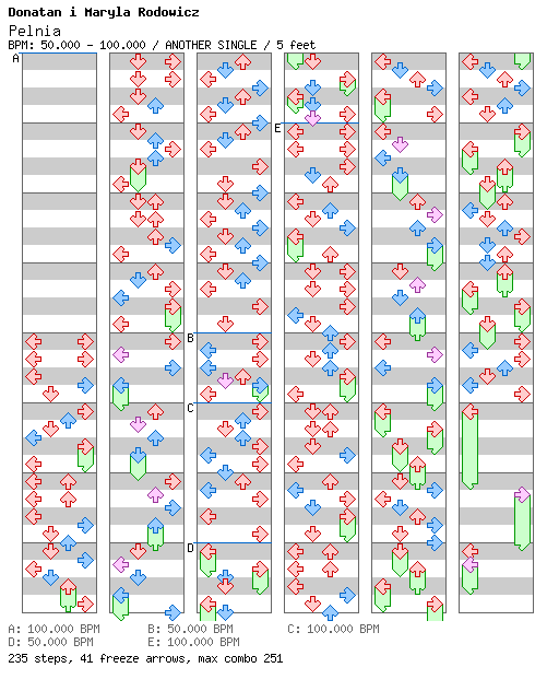 [Unenglish] - Pelnia / 4 / ANOTHER