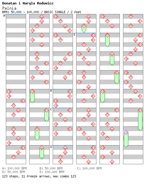 [Unenglish] - Pelnia / 4 / BASIC