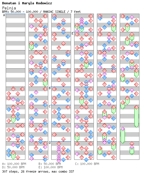 [Unenglish] - Pelnia / 4 / MANIAC