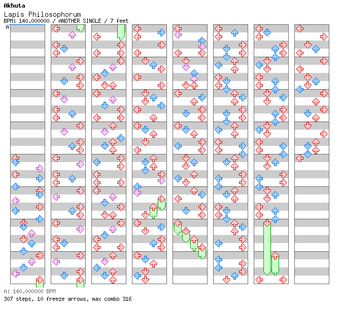 [Unenglish] - Lapis Philosophorum / 4 / ANOTHER