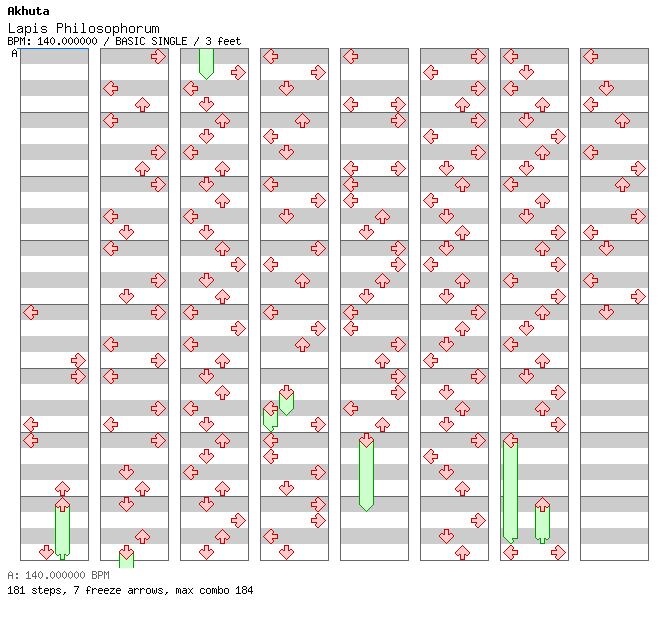 [Unenglish] - Lapis Philosophorum / 4 / BASIC