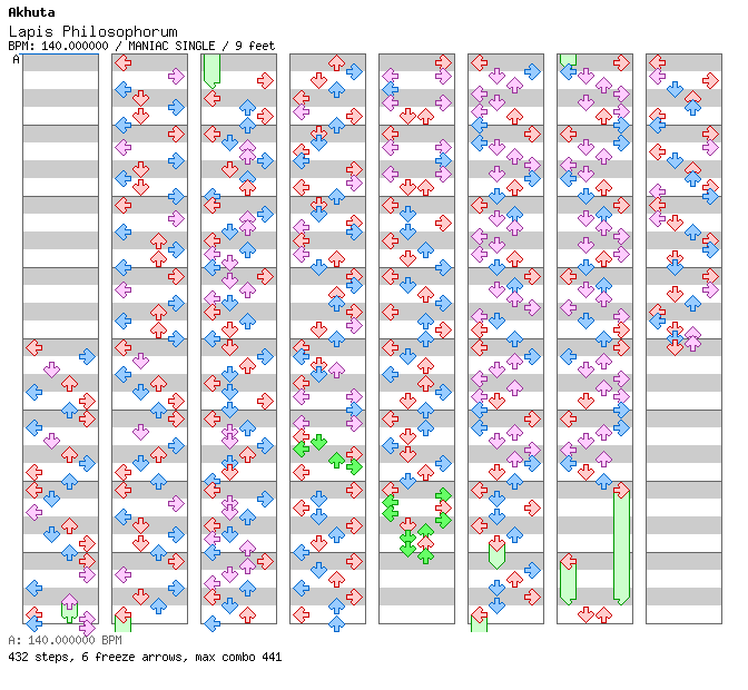[Unenglish] - Lapis Philosophorum / 4 / MANIAC