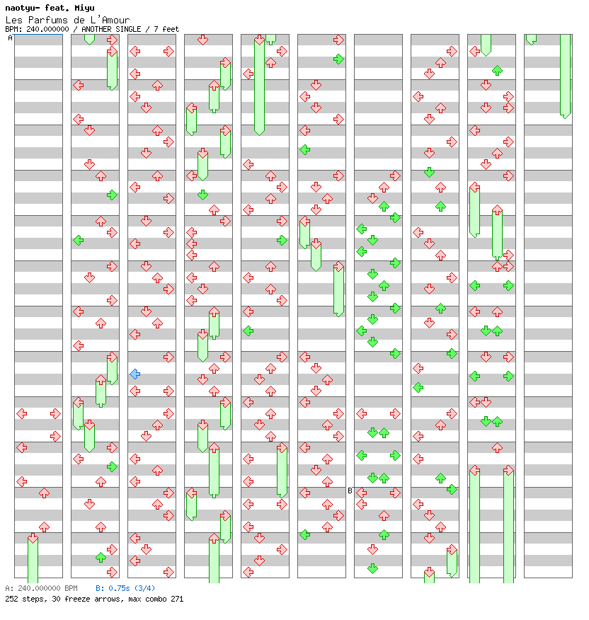 [Unenglish] - Les Parfums de L'Amour / 4 / ANOTHER