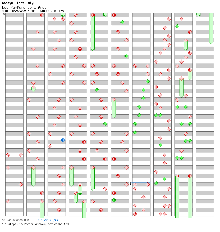[Unenglish] - Les Parfums de L'Amour / 4 / BASIC