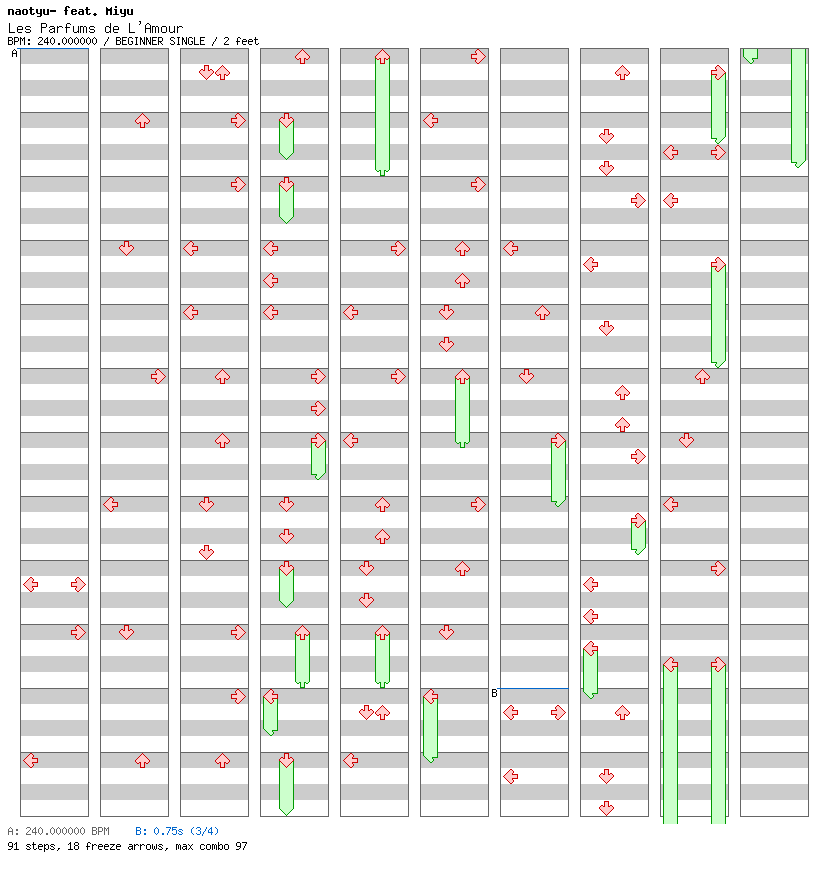 [Unenglish] - Les Parfums de L'Amour / 4 / BEGINNER