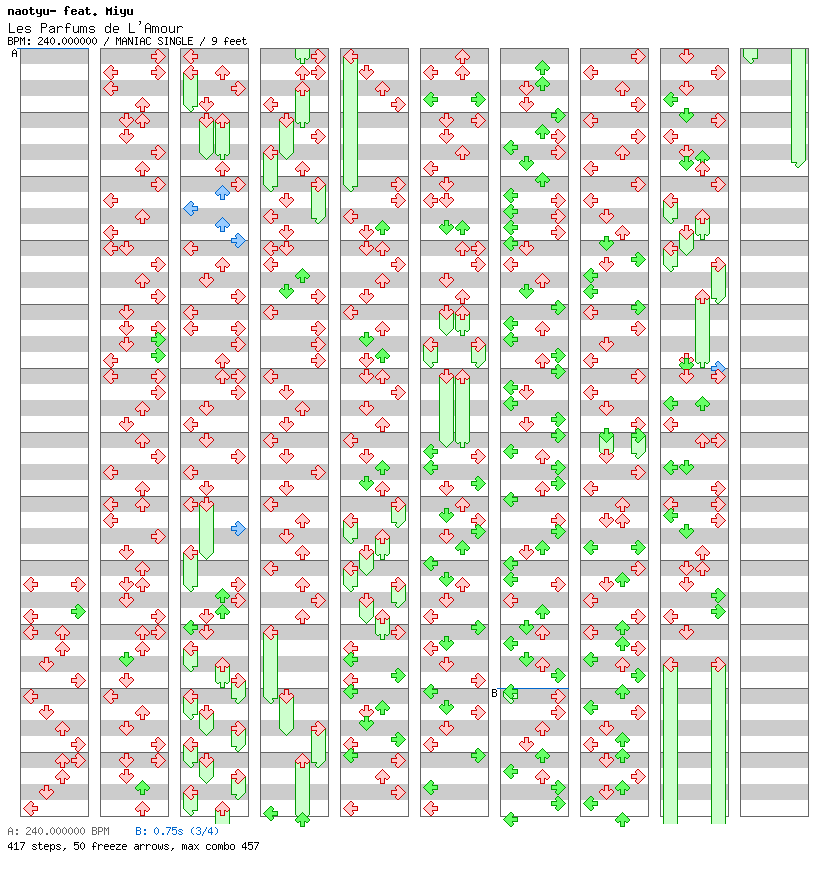 [Unenglish] - Les Parfums de L'Amour / 4 / MANIAC