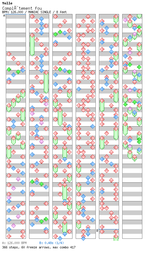 [Unenglish] - Completement fou / 4 / MANIAC