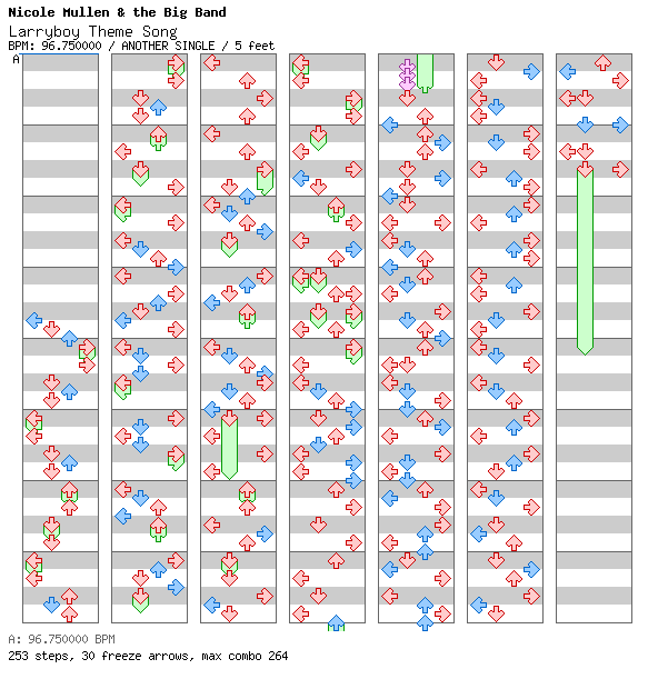 [You Won't See This In DDR IV] - Larryboy Theme Song / 4 / ANOTHER