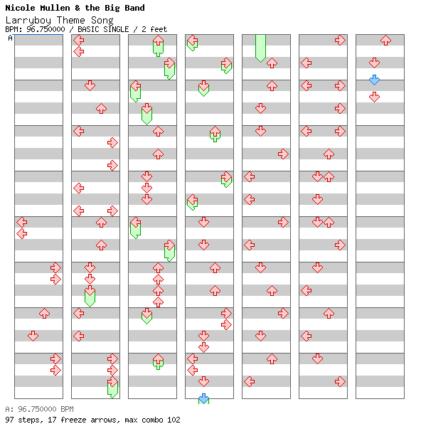 [You Won't See This In DDR IV] - Larryboy Theme Song / 4 / BASIC