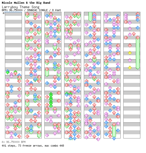 [You Won't See This In DDR IV] - Larryboy Theme Song / 4 / SMANIAC