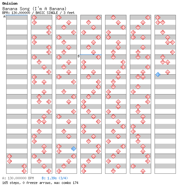 [You Won't See This In DDR IV] - Banana Song (I'm A Banana) / 4 / BASIC