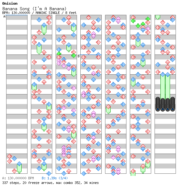 [You Won't See This In DDR IV] - Banana Song (I'm A Banana) / 4 / MANIAC