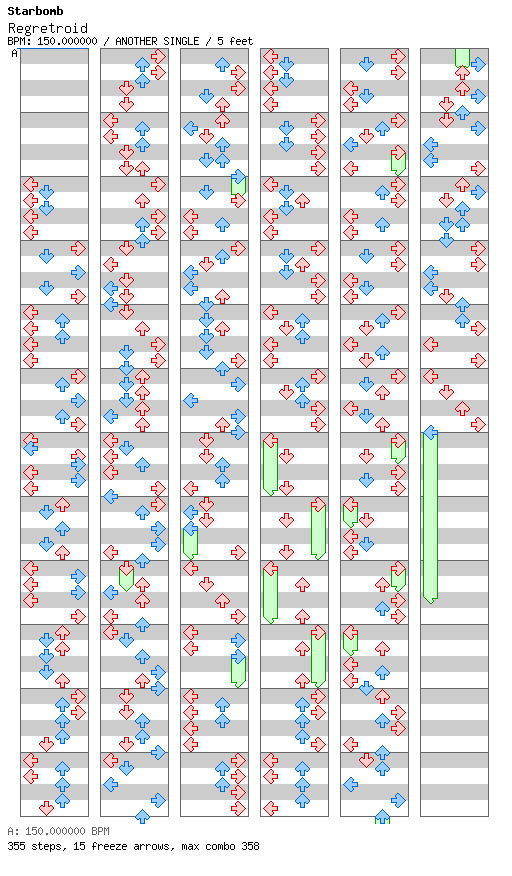 [You Won't See This in DDR IV] - Regretroid / 4 / ANOTHER