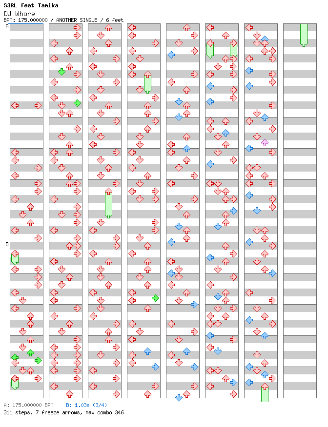 [You Won't See This in DDR IV] - DJ Whore / 4 / ANOTHER