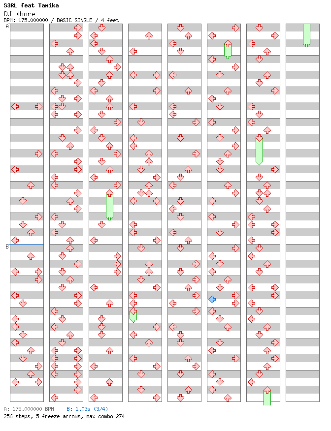 [You Won't See This in DDR IV] - DJ Whore / 4 / BASIC