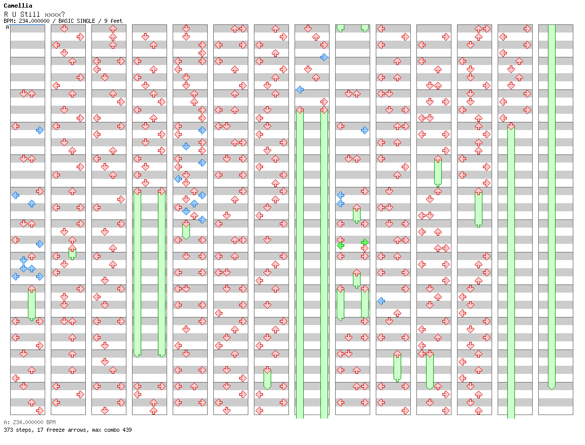 [You Won't See This In DDR IV] - R U Still xxxx / 4 / BASIC