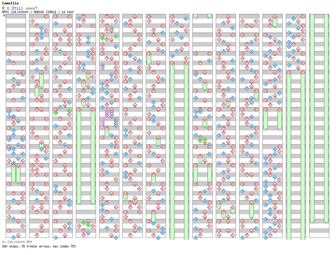 [You Won't See This In DDR IV] - R U Still xxxx / 4 / MANIAC