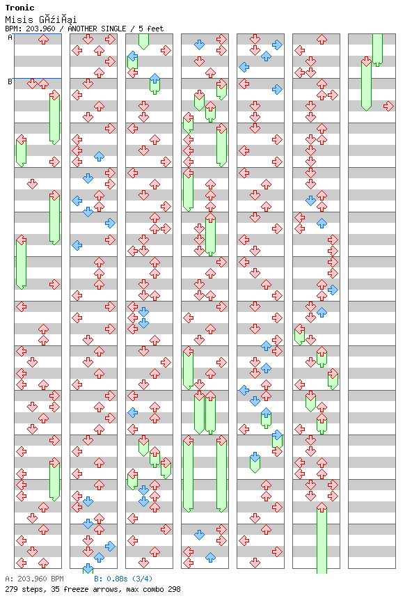 [You Won't See This In DDR IV] - Misis Güiñi / 4 / ANOTHER