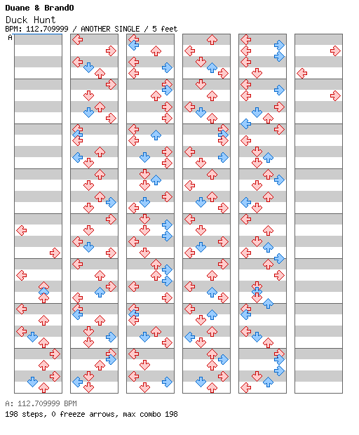 [You Won't See This In DDR IV] - Duck Hunt / 4 / ANOTHER