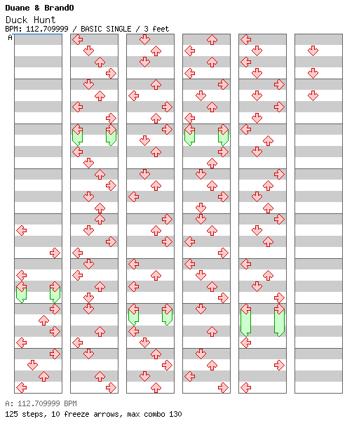 [You Won't See This In DDR IV] - Duck Hunt / 4 / BASIC