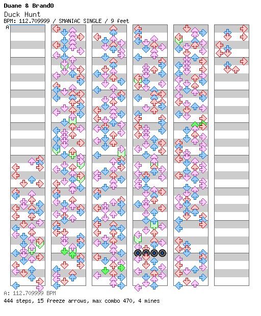 [You Won't See This In DDR IV] - Duck Hunt / 4 / SMANIAC