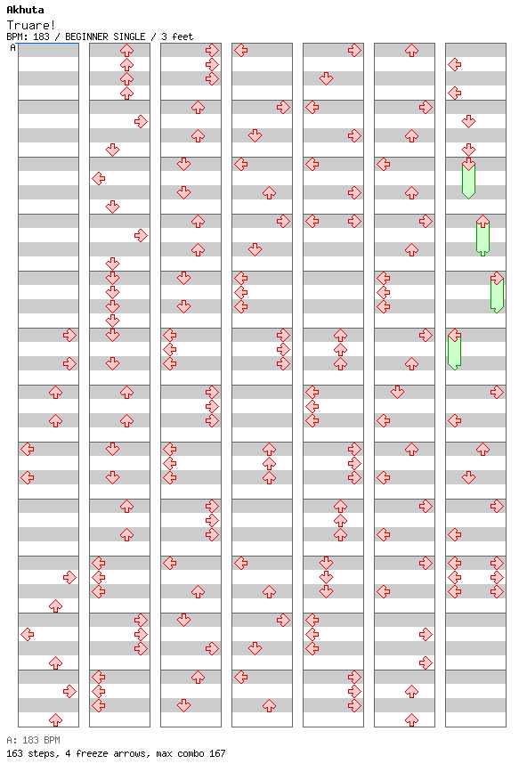 Truare! / 4 / BEGINNER