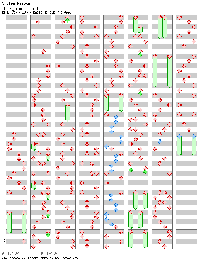Osenju meditation / 4 / BASIC