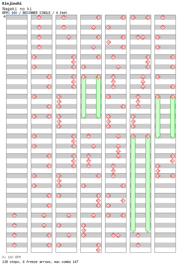 Nageki no ki / 4 / BEGINNER