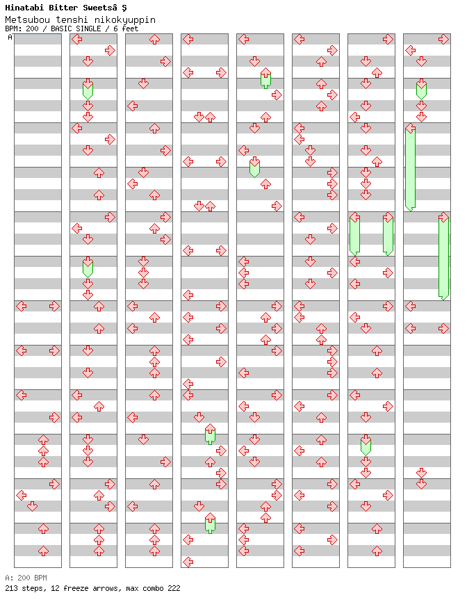 Metsubou tenshi nikokyuppin / 4 / BASIC