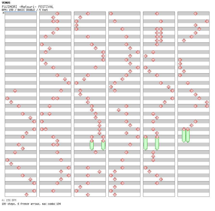 FUJIMORI -Matsuri- FESTIVAL / 8 / BASIC