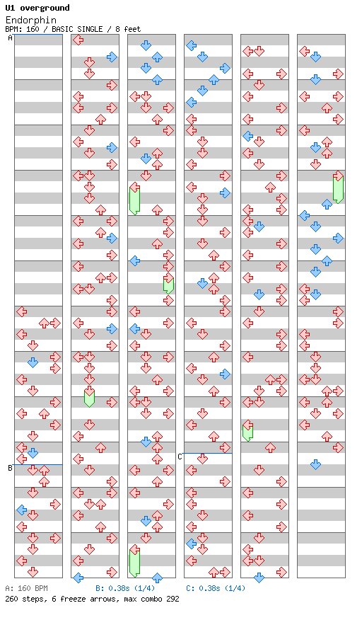 Endorphin / 4 / BASIC
