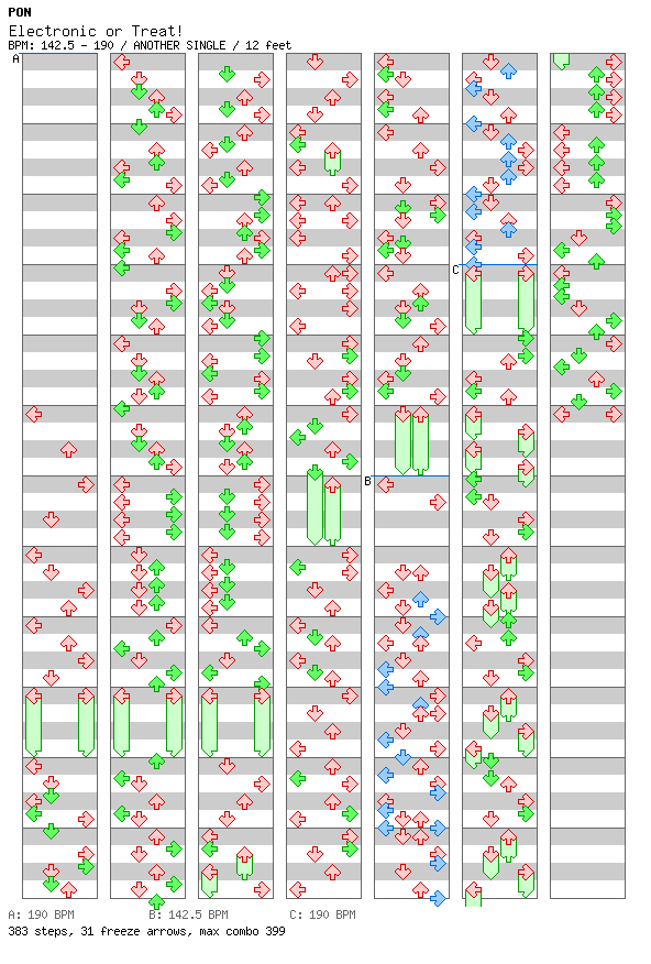 Electronic or Treat! / 4 / ANOTHER