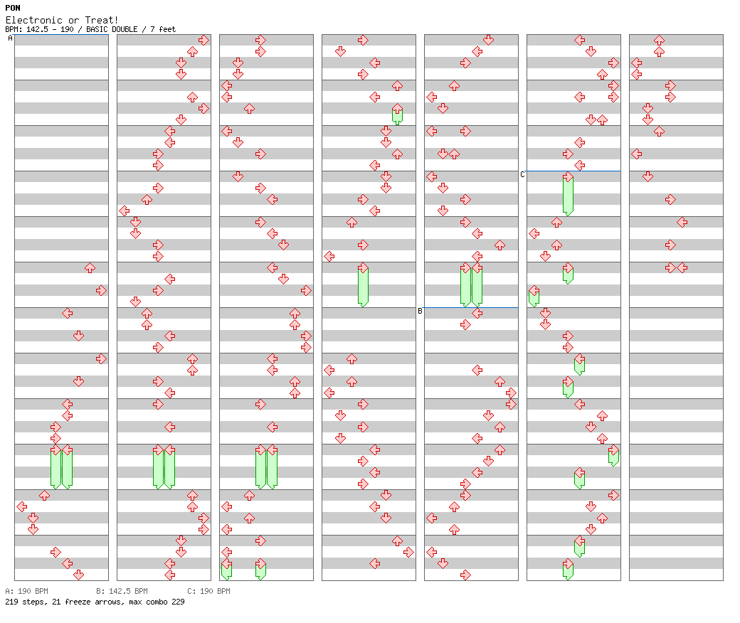 Electronic or Treat! / 8 / BASIC