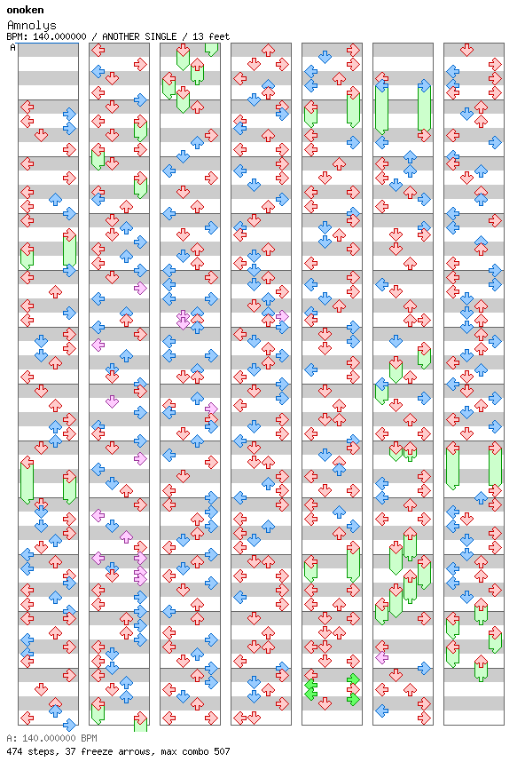 Amnolys / 4 / ANOTHER
