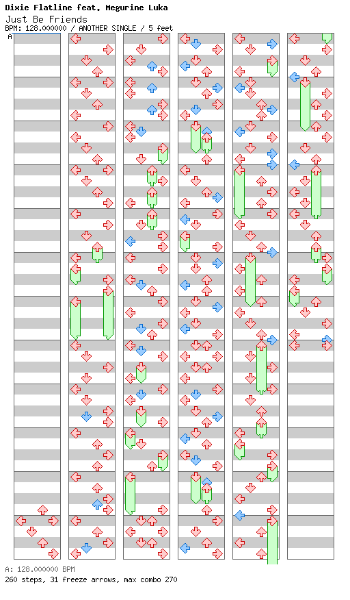 [Last Song] - Just Be Friends / 4 / ANOTHER