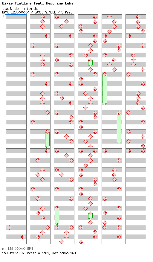 [Last Song] - Just Be Friends / 4 / BASIC