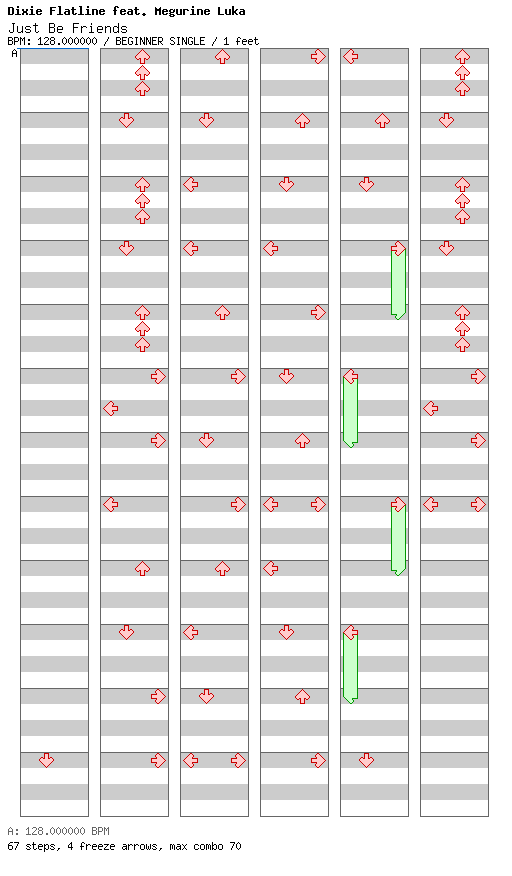 [Last Song] - Just Be Friends / 4 / BEGINNER