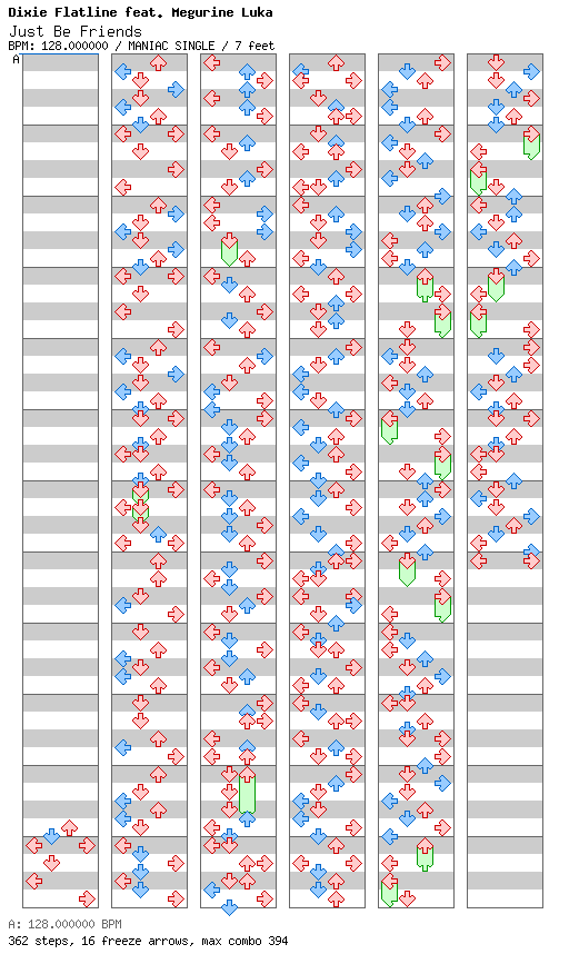 [Last Song] - Just Be Friends / 4 / MANIAC