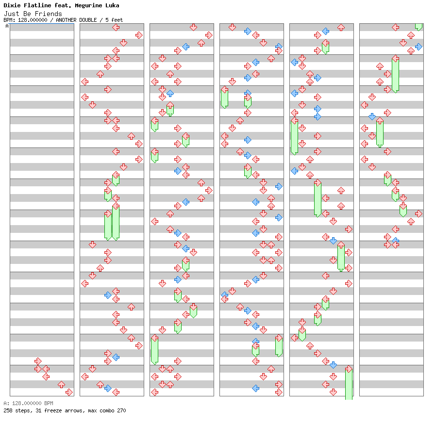 [Last Song] - Just Be Friends / 8 / ANOTHER