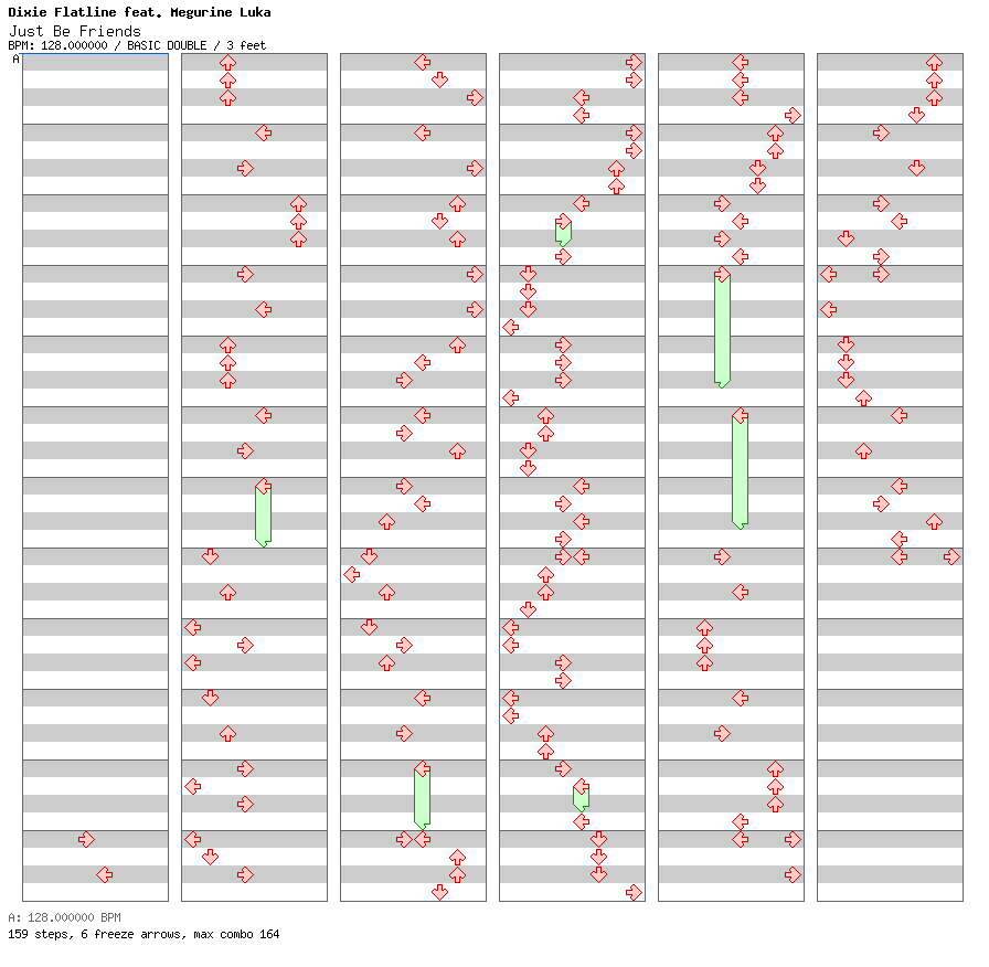 [Last Song] - Just Be Friends / 8 / BASIC